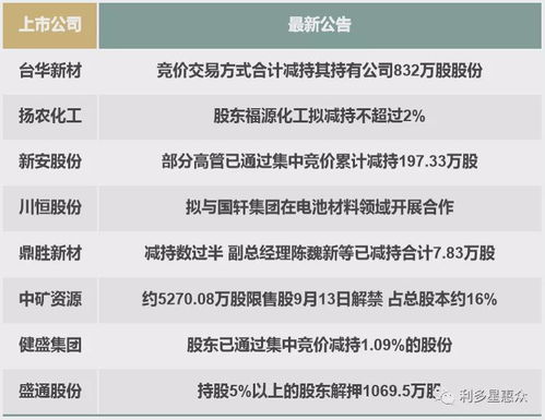 生物育种 科技驱动下的农业革命与未来展望
