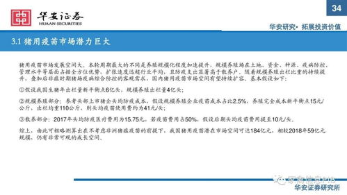 农业2022年投资策略 生猪养殖补栏热情再起,白羽黄羽产能回落